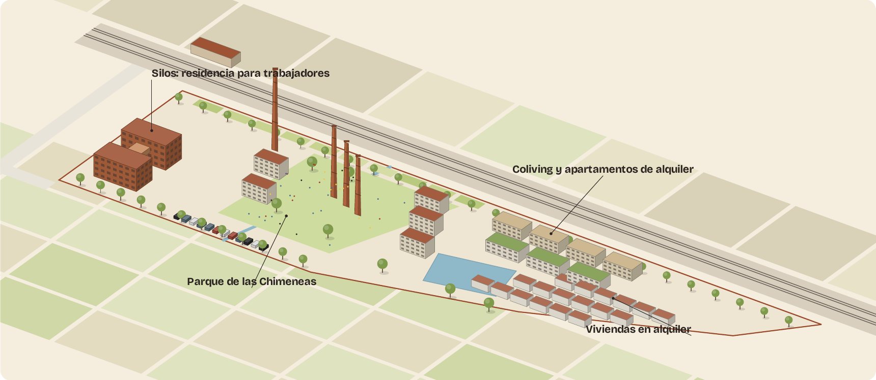 Ilustración del posible uso sobre la finca