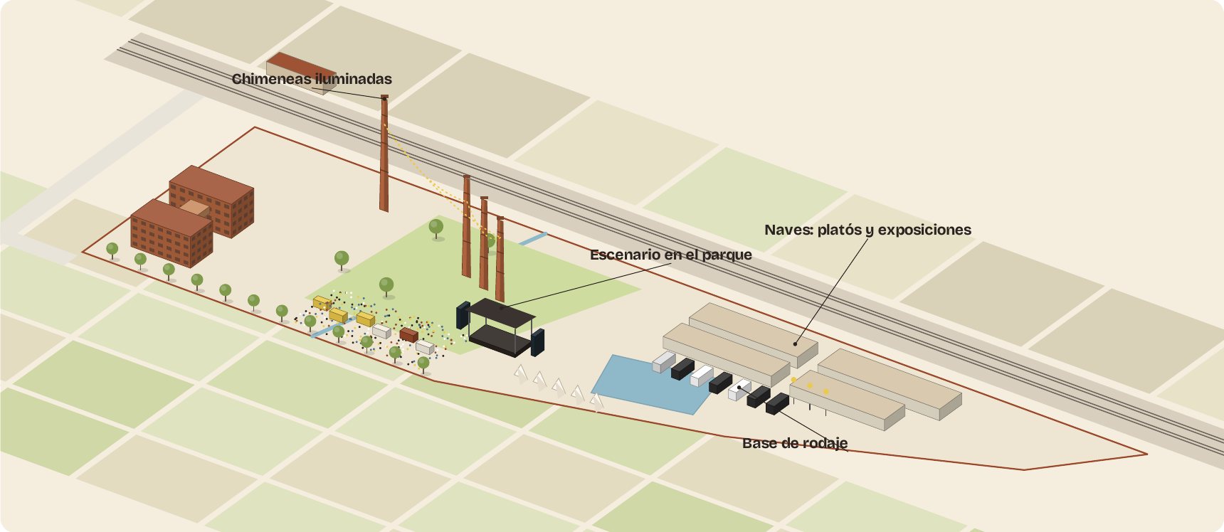 Ilustración del posible uso sobre la finca